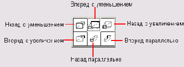   Extrusion Type