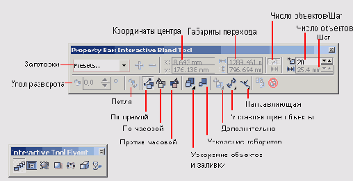  Interactive Blend     