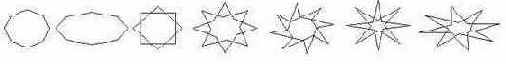   Perfect Shapes ( )     