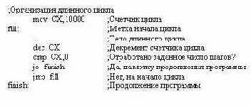 Основы языка Ассемблера