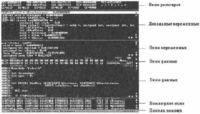 C  Assembler