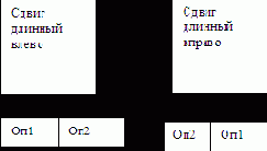 Программирование на Ассемблере