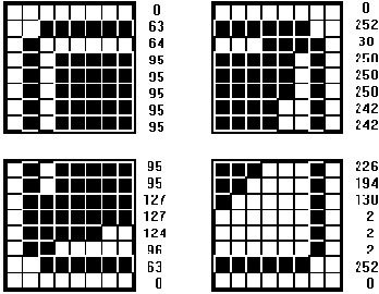 Как написать игру для ZX Spectrum на ассемблере