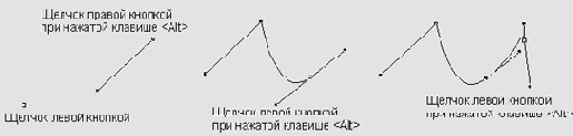 « » 