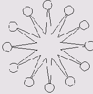 « » 