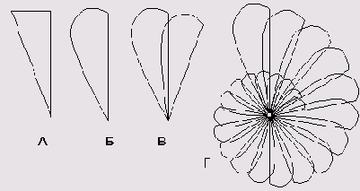« » 