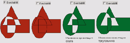  Reverse Direction 
